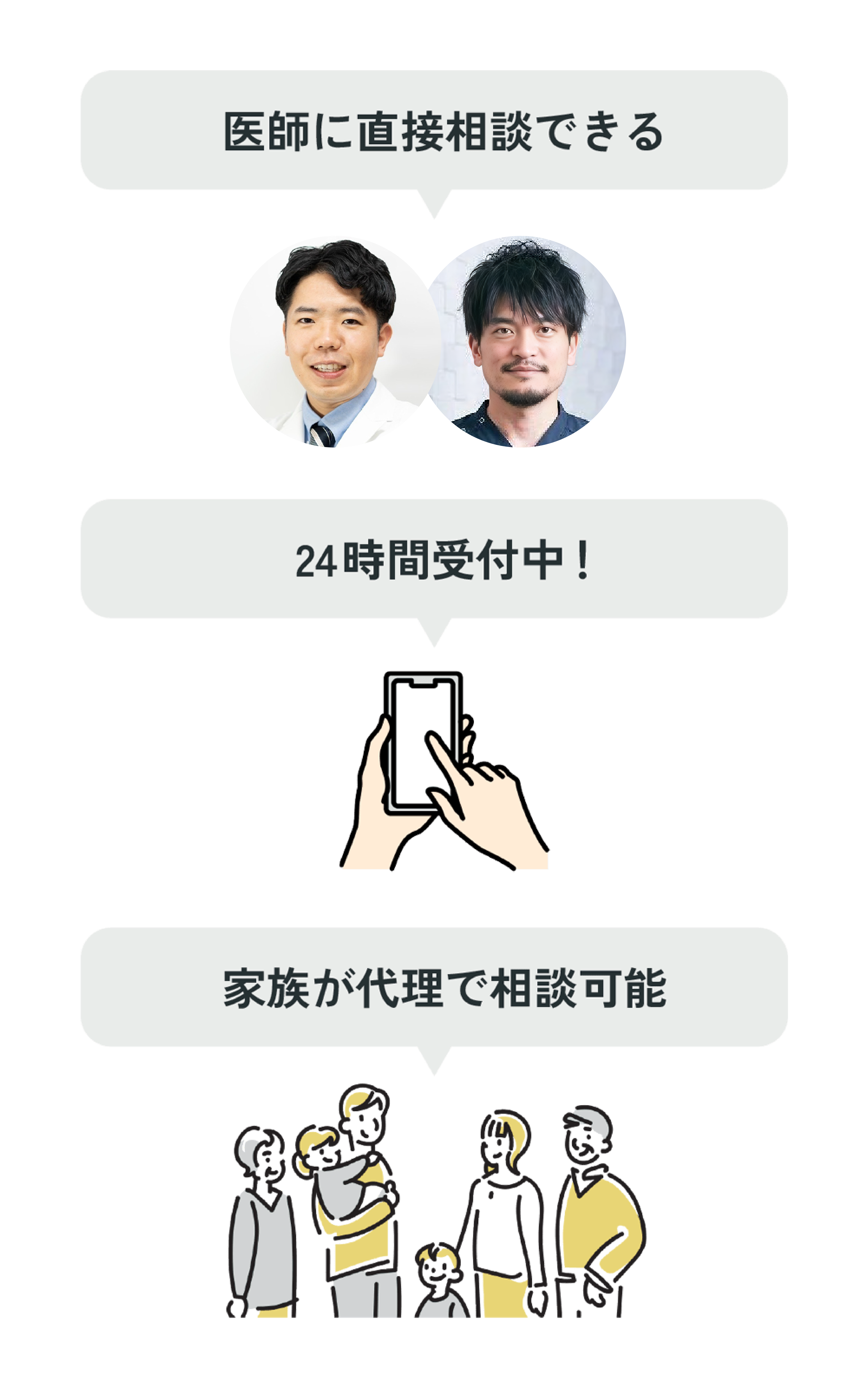物忘れ相談の特徴